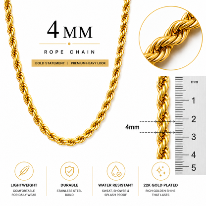 Gold rope chain necklace shown on a white background with text reading '4 MM ROPE CHAIN,' a close-up inset of the chain texture, a millimeter size reference, and feature icons for lightweight, durable, water resistant, and 22K gold plated.
